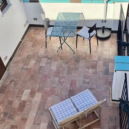 180° View
