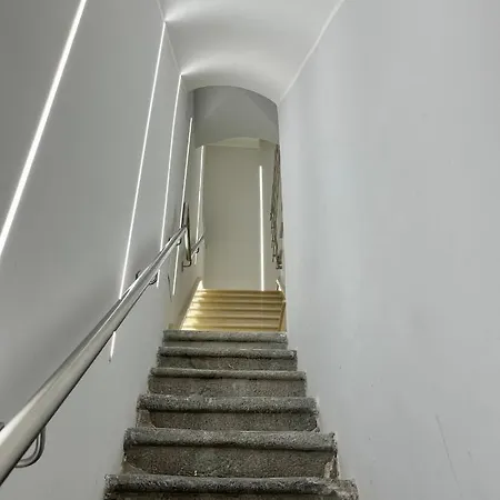 180° View