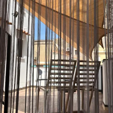 180° View